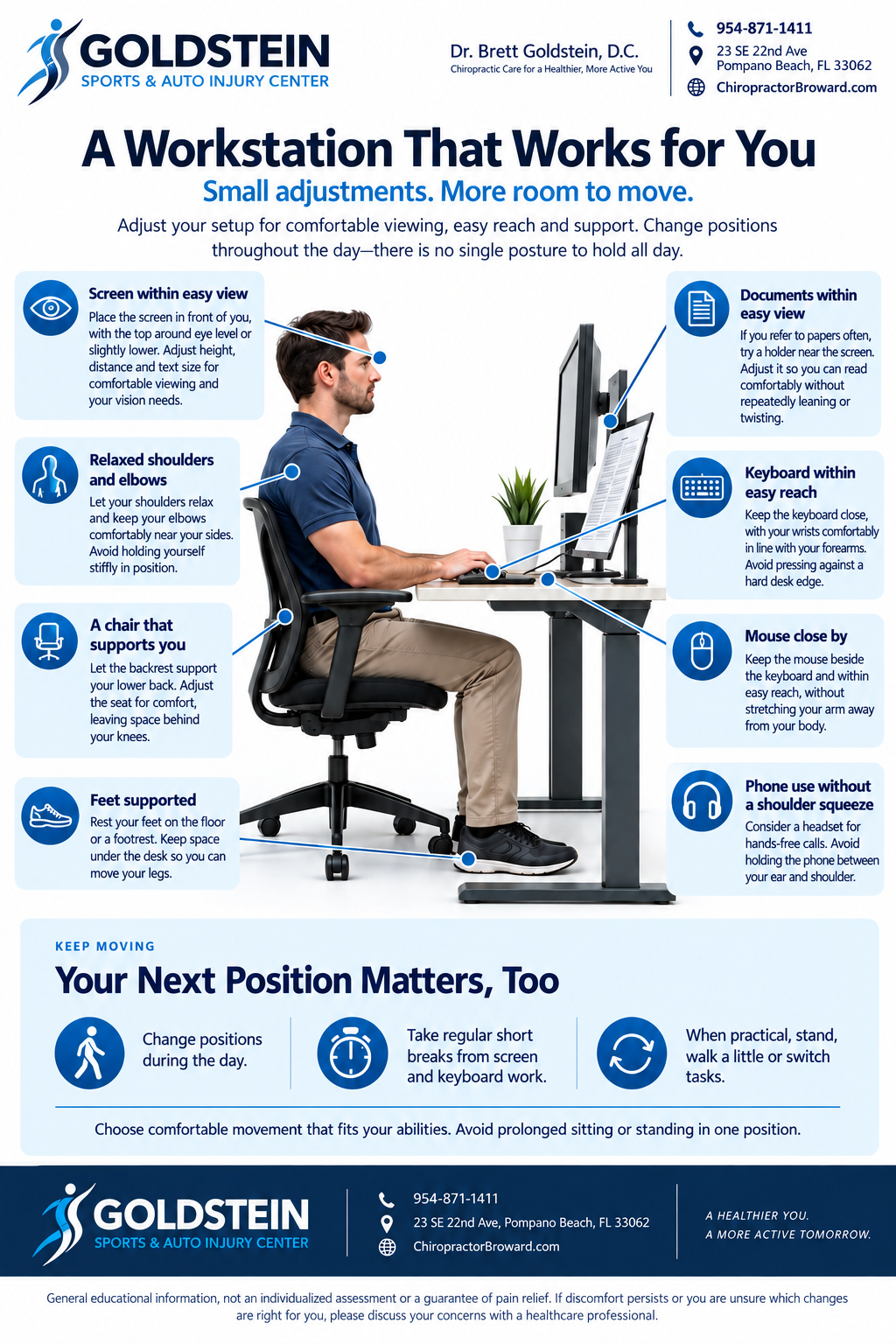 Ergonomic workstation guide showing comfortable screen, chair, keyboard, mouse, foot and document positioning with movement reminders.